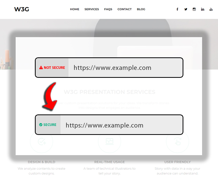 Secure Weebly website by enabling SSL